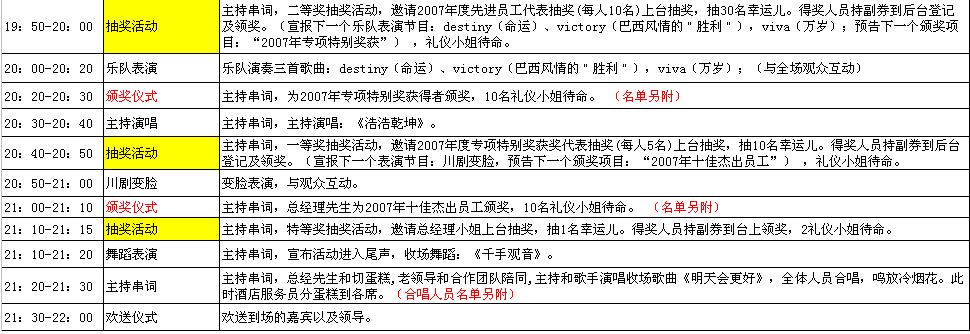 公司十周年慶典活動完整流程圖2