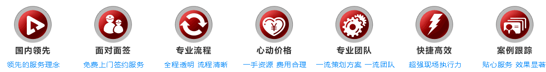 我們的優勢